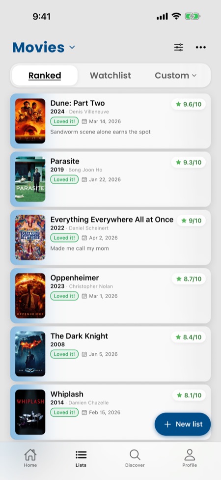 Your history, in order: a ranked list with scores in Movi
